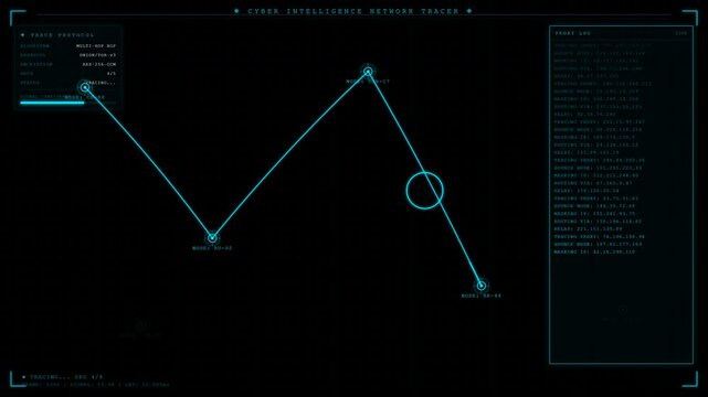 Cyber intelligence network tracer animation showing a digital signal tracking nodes and locking onto a target in this motion footage
