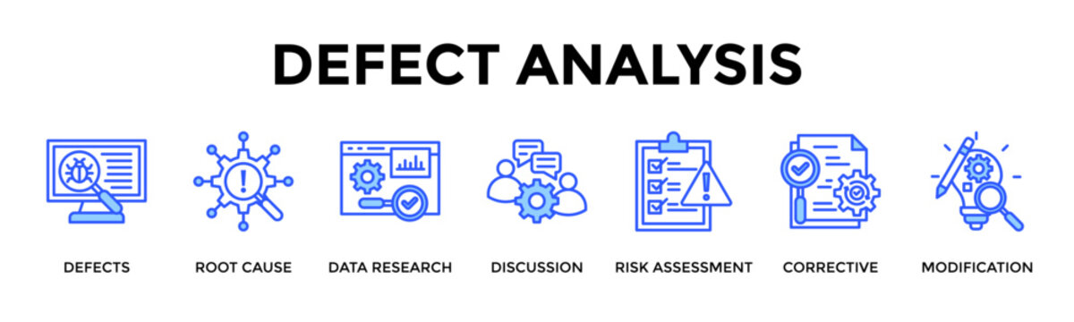 Defect Analysis  Banner Web  Icon Set Collection Pack Vector Illustration Concept Containing Defects, Root Cause, Data Research, Discussion, Risk Assessment, Corrective, Modification