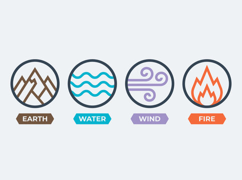 Four Classical Elements Icons Set: Earth, Water, Wind, and Fire Minimalist Line Art Symbols for Nature and Ecology Design