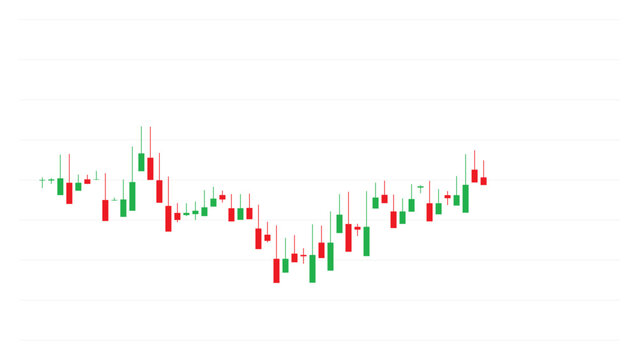 Stock market financial candlestick chart showing price movement with green and red bars representing growth and decline in digital trading
