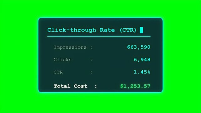 Futuristic digital interface displaying marketing analytics including click through rate and total campaign cost