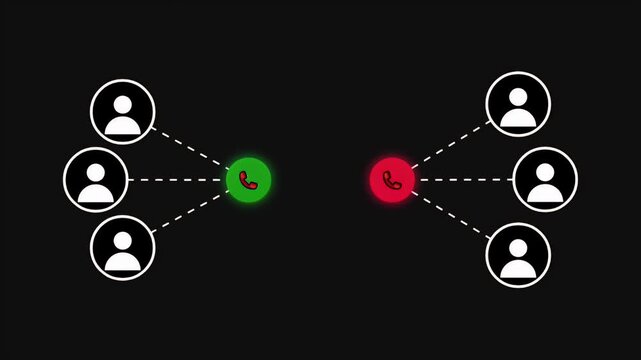 Animation showing green accept and red decline call buttons connected to multiple user profile icons for customer support