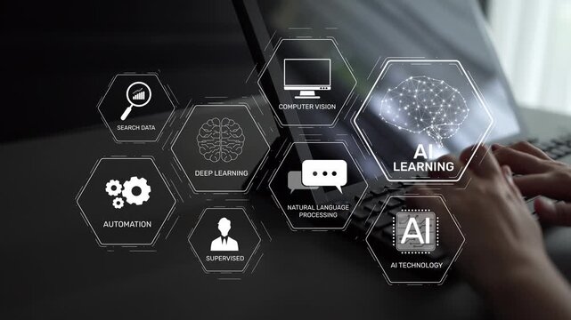 AI learning system involves deep learning, supervised machine learning, and natural language processing. AI learning diagram shows how AI advances learn in automation and data processing. Muxer