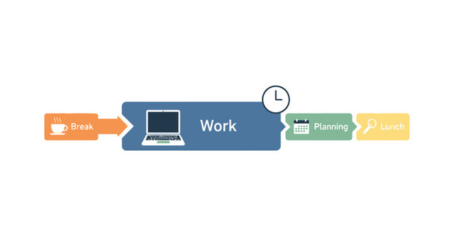 Productivity icons, workflow management, business workflow vector, office work process
