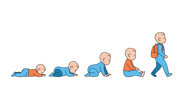 Sequence of illustrations showing the development of a baby from crawling to sitting and finally walking to school.
