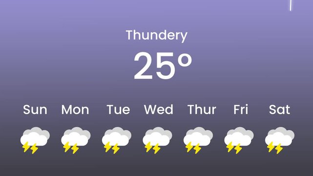 A dark weather app widget showing thundery conditions at twenty three degrees Celsius with a weekly lightning bolt emoji forecast row on black background