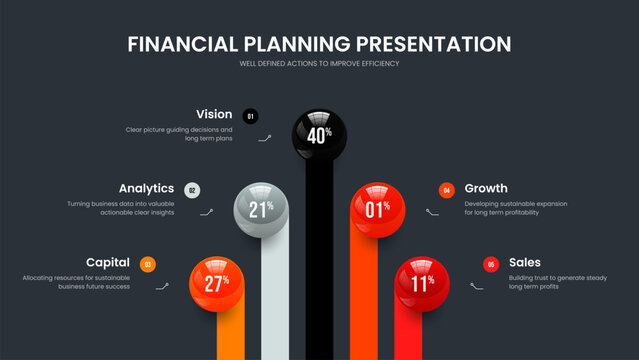 Sales Growth Presentation Design Vector Illustration. Corporate Strategy 5 Step Diagram Slide Layout. Market Insight Five Option Infographic Slideshow Template.