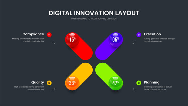 Science Portfolio Presentation Template Vector Illustration. Enterprise Innovation Four Element Chart Frame Design. Product Insight 4 Step Graph Slide Layout.