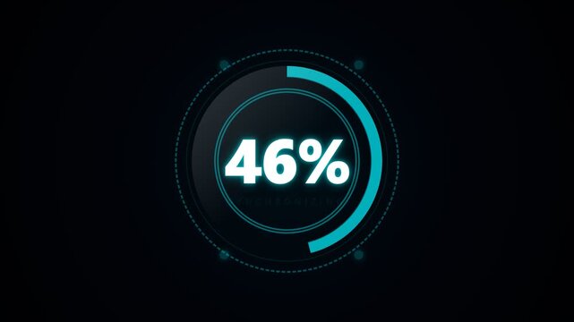 Dynamic Digital Progress Circles Showing Increasing Percentages.