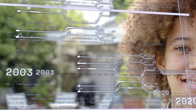 Woman smiling then laughing as sliding circuit timeline intersecting face and updating years, tech