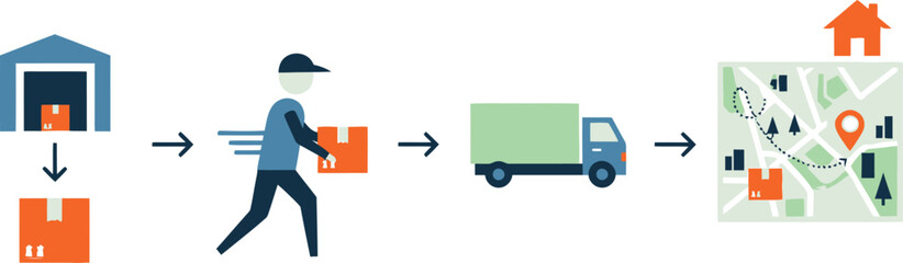 Fototapeta premium A delivery process from a warehouse to a truck and then to various houses and locations