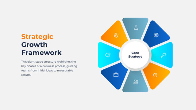 Eight Step Circular Segment Strategic Growth Framework Infographic with Central Circle Layout