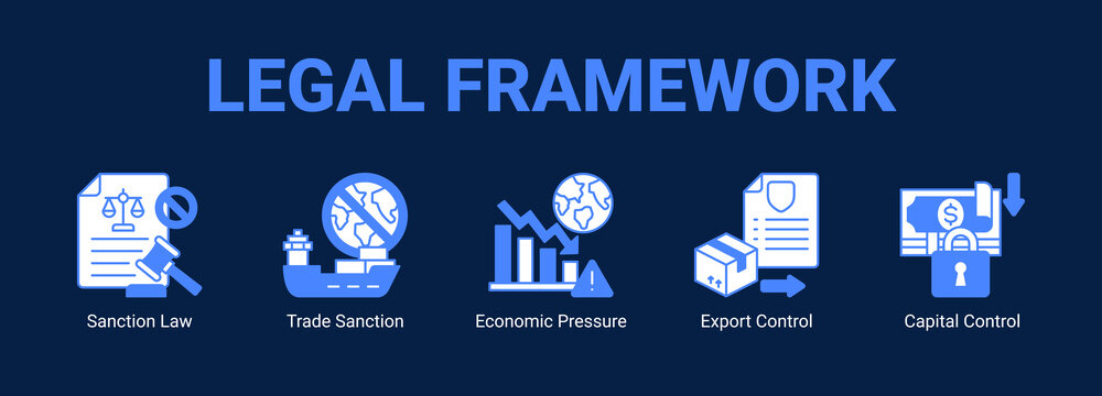 Legal Framework web banner icon concept, with Sanction Law, Trade Sanction, Economic Pressure, Export Control.