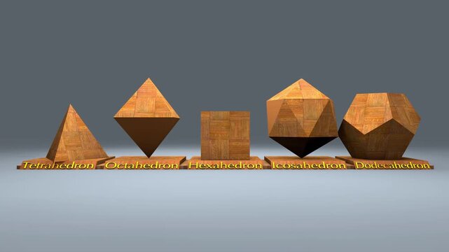 3D animation of Platonic solids