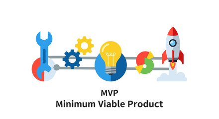Fototapeta premium Minimum Viable Product Business Concept.