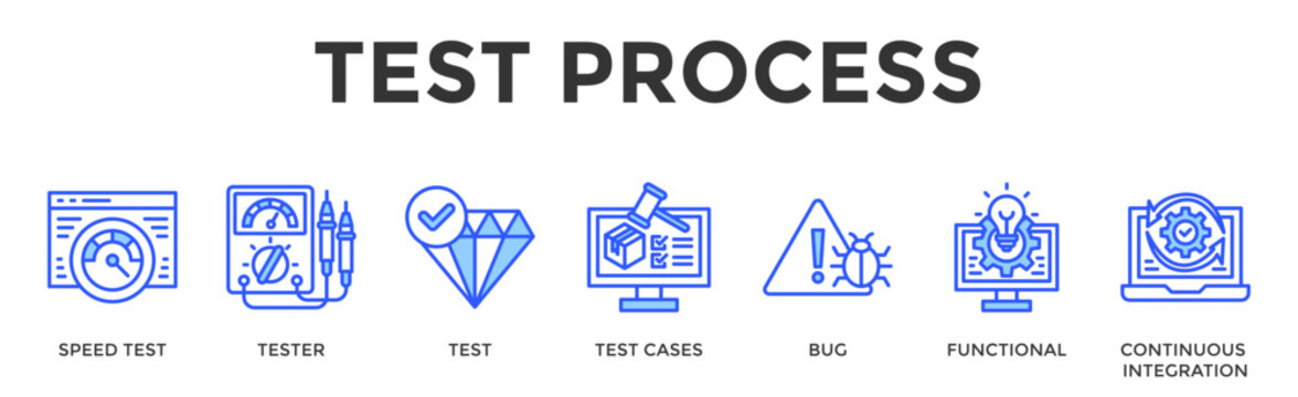 Test Process  Banner Web  Icon Set Collection Pack Vector Illustration Concept Containing Speed Test, Tester, Test, Test Cases, Bug, Functional, Continuous Integration