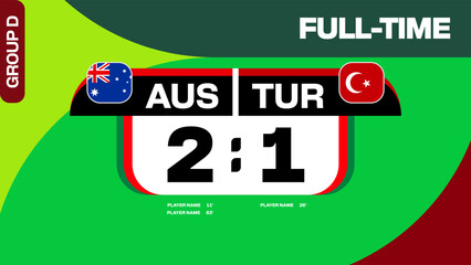 Australia versus Turkey Football 2026 Match Results Scoreboard Displaying Group D Tournament Announcement for world football mundial or soccer cup 2026  © lunarts_studio