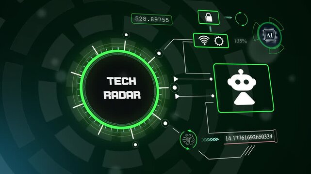 Modern tech radar dashboard with robotic icon for automated industry trend tracking and advanced innovation monitoring, hud animation