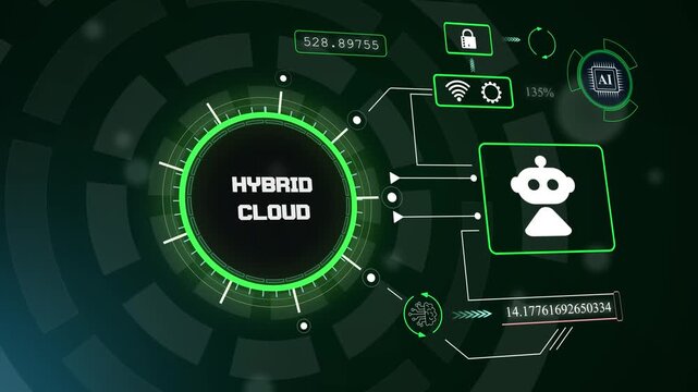 Modern hybrid cloud interface visualizing secure data flow between international servers and local repositories, hud animation