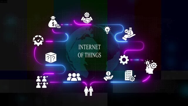 Internet of io t concept with global network connectivity and digital business animation internet of iot