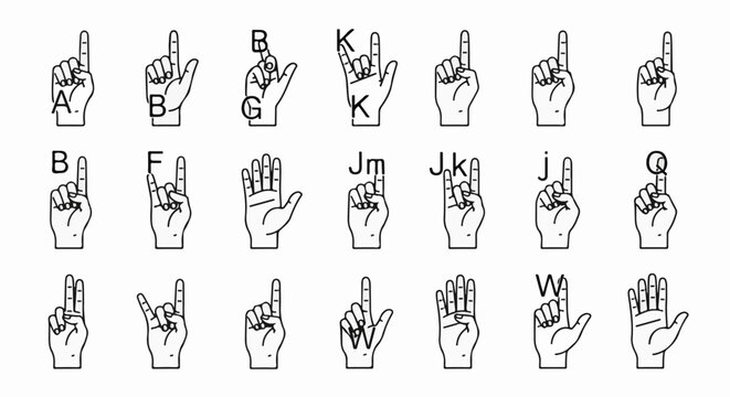 Hand gestures representing letters and numbers in sign language