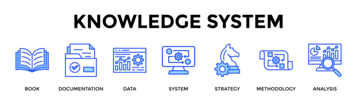 Knowledge System  Banner Web  Icon Set Collection Pack Vector Illustration Concept Containing Book, Documentation, Data, System, Strategy, Methodology, Analysis