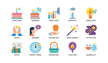 Fototapeta premium Birthday wish icons showing candles and celebration symbols on white