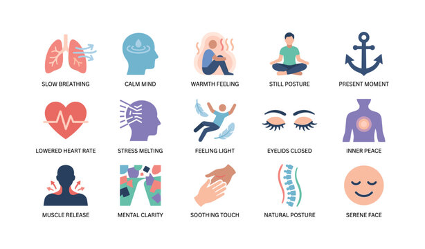 Relaxation benefit icons showing effects and body cues in grid