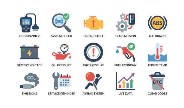 Vehicle diagnostic icons showing warnings and maintenance on white