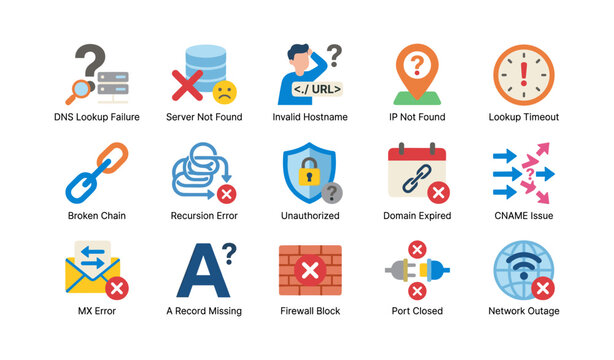 Dns and domain error icon set showing network lookup failures