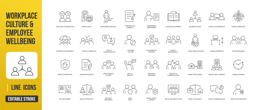 A comprehensive set of workplace culture and employee wellbeing icons for collaboration, communication, growth, and flexible work environments, created in line style with editable stroke