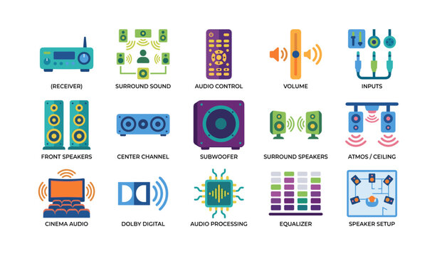 Audio icons showing speaker system and surround controls on white