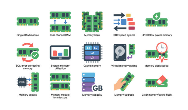 Memory module icons and symbols arranged on white background