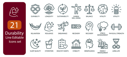 Durability Line Editable Icons set © Md