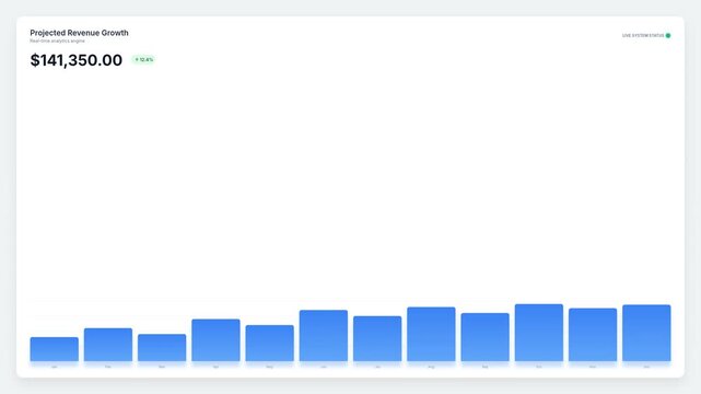 Animated blue bar graph showing financial data and statistics with increasing values over time on a white background