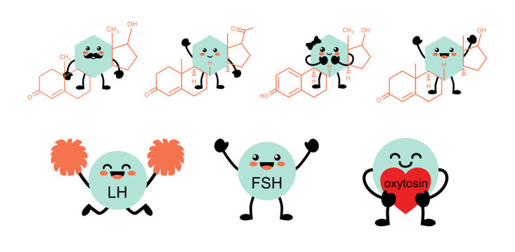 Endocrine Hormone Illustration Set, Cute Molecule Characters Testosterone Progesterone Estrogen Androgen LH FSH Oxytocin Medical Vector
