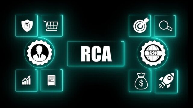 RCA Root Cause Analysis concept. Animated Circuit board futuristic processing background.