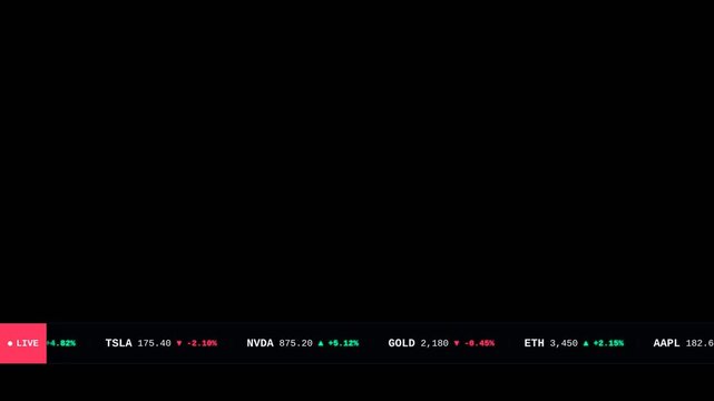Moving Stock Market Ticker