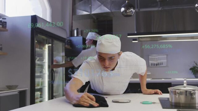 chef spotting crumbs reaching cloth wiping white kitchen counter clearing as green numbers floating