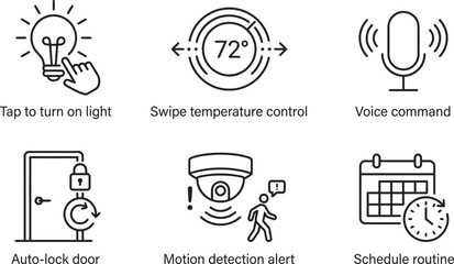 Fototapeta premium Collection of six line art icons representing smart home technology features and user interactions