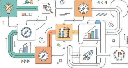 Fototapeta premium Business Process Workflow Illustration with Planning Analytics Reporting Development Launch and Strategy Integration Icons for Web Application UI Design