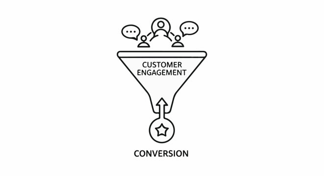 Conceptual graphic showing customer engagement funnel leading to conversion