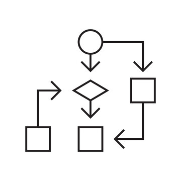 Algorithm Flowchart Process Line Icon