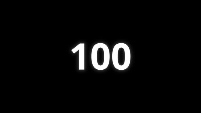 Digital number counter animation increasing from 0 to 100 with a spring bounce effect on a black background