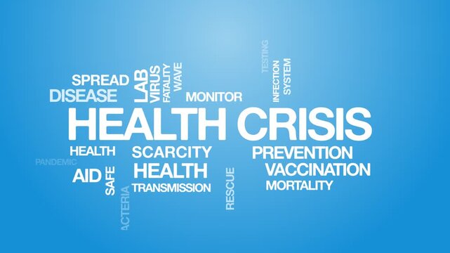 Health crisis concept Animated Tag Word Cloud kinetic typography, Text Design Animation typography seamless loop video motion graphics Intro Wordart arrangement sky blue background