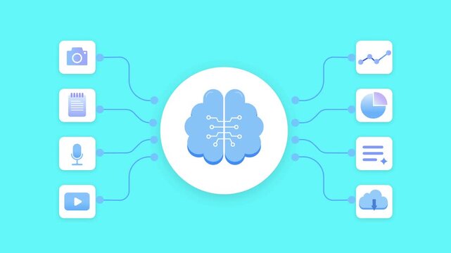 Animation of AI data processing with central brain connected to media and device icons, showing input, analysis, and output flow in a clean modern interface with soft gradient background.