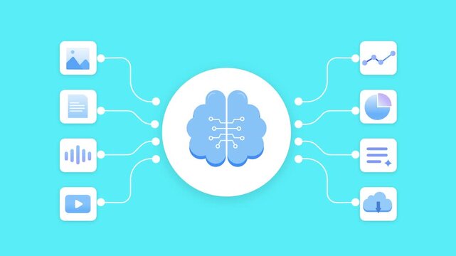 Animation of AI data flow with central brain icon connected to multiple devices, illustrating input, processing, and output in a clean modern interface with soft gradient background.