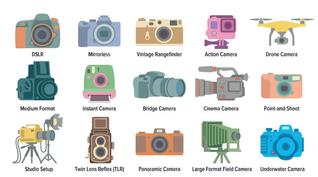Flat Vector Icons of Different Camera Types for Technology Industry