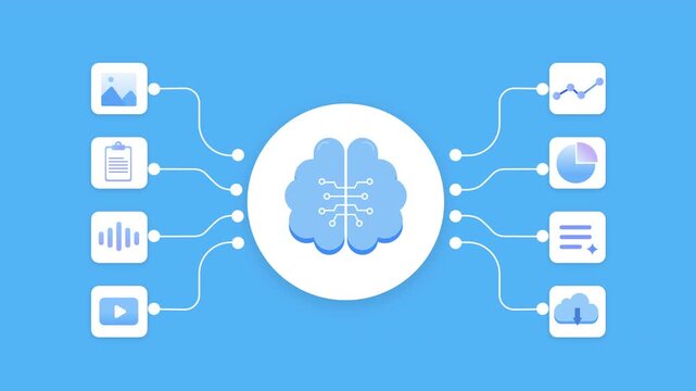 Animation of AI workflow showing central brain connected to multiple devices, visualizing data processing, input and output flow in a clean modern interface with soft gradient background.