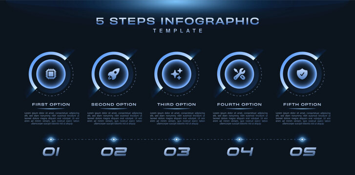 5 steps dark blue tech infographic template for modern data visualization, workflow, and presentations. fintech, IT, startups, digital marketing, cybersecurity, analytics, corporate strategy